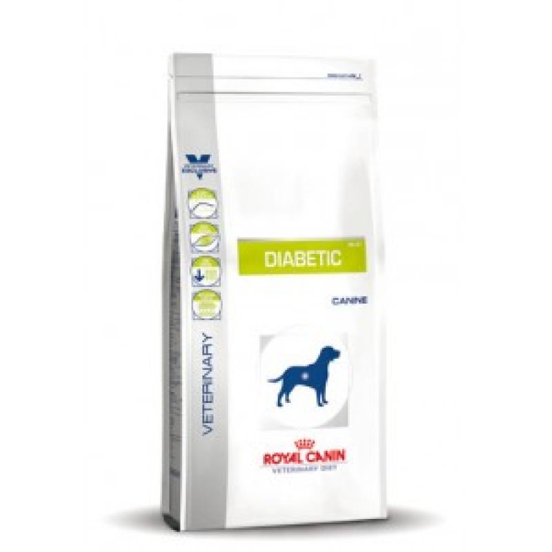 â‚¬7000000 Aanbieding Royal Canin Veterinary Diet Royal Canin Veterinary Diet Diabetic hondenvoer 2